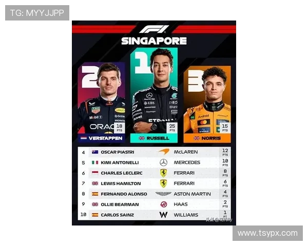 F1车队最新阵容曝光 新赛季引擎升级与技术革新备受关注 F1车队最新阵容曝光 新赛季引擎升级与技术革新备受关注