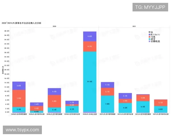 多支豪强鏖战再掀高潮NBA季中走势引发联盟广泛热议持续关注动态