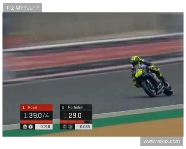 MotoGP赛场风云再起 新赛季格局与车手动态全解析深度观察