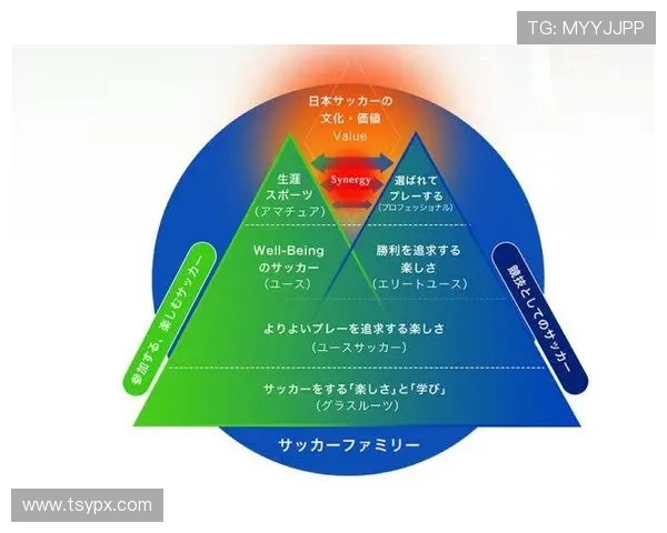 皇家马德里俱乐部新赛季战略发布引援青训与竞技目标并进全面升级