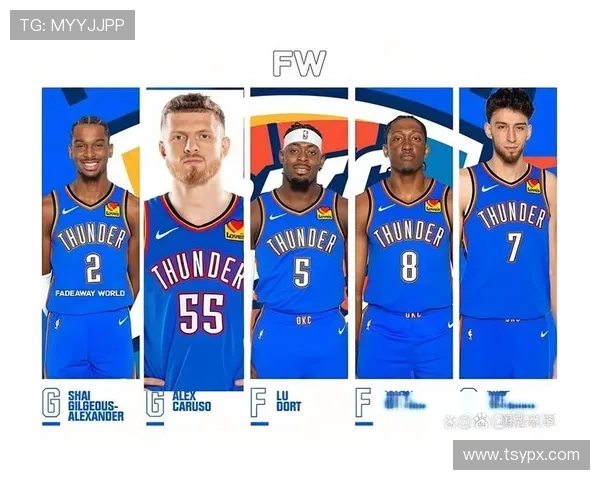 灰熊队新赛季展望：潜力巨星崛起，球队未来可期